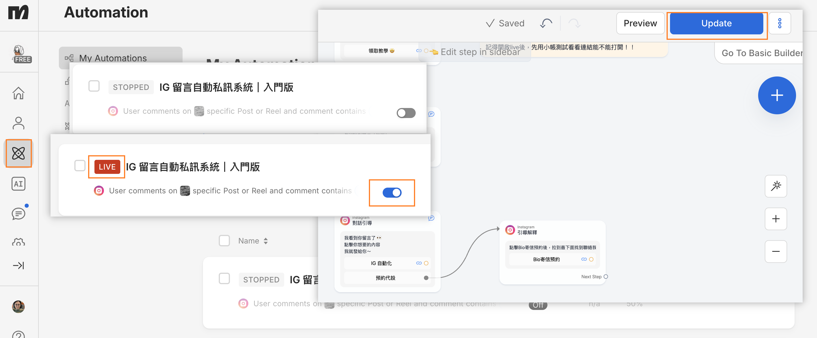 ManyChat 自動化由 Stopped 切換成 LIVE，並按 Update 儲存的操作畫面